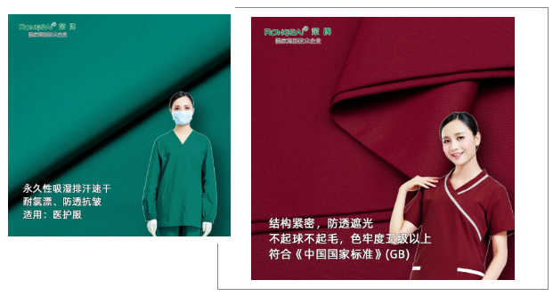 bwin必赢医纺医用工作服