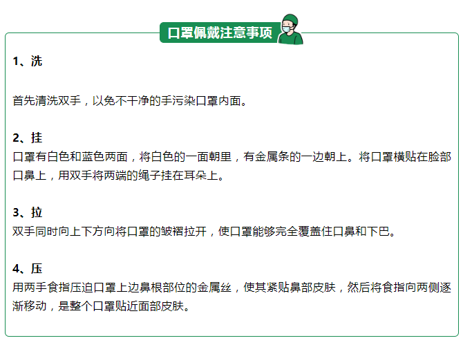 bwin必赢医纺一次性防护口罩